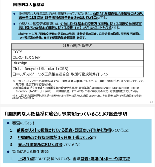 国際的な人権基準⚫「国際的な人権基準に適合し事業を行っていること」とは、公開された監査要求事項等に基づき、第三者による認証・監査機関の審査を受け適合していることとする。⚫公開された監査要求事項には、労働における基本的原則及び権利に関する国際労働機関宣言に掲げられた基本的権利に関する原則（※）が含まれることを必須とする。※結社の自由及び団体交渉権の効果的な承認、強制労働の禁止、児童労働の撤廃、雇用及び職業に おける差別の排除、安全で健康的な労働環境を指す。※なお、上記に挙げる認証制度等の例は、資料公開時点において要件に合致することが確認できたものであり、今後、要件に合致する制度が確認された場合には追加することも検討する。※日本アパレル・ファッション産業協会 CSR工場監査要求事項については、近日中に公表及び改正を予定しており、その対応後、追加する可能性がある。※経済産業省が今後策定する繊維産業の監査要求事項・評価基準「Japanese Audit Standard for Textile Industry（JASTI）」（仮称）（※詳細後述）についても、令和6年度内の策定・対象追加を予定している。14対象の認証・監査名GOTS OEKO-TEX STeP Bluesign Global Recycled Standard (GRS)日本アパレルソーイング工業組合連合会-取引行動規範ガ 「国際的な人権基準に適合し事業を行っていること」の審査事項⚫審査のポイント1.前掲のリストに掲載されている監査・認証のいずれかを取得していること2. 申請時点で有効期限が３ヶ月以上残っていること3. 受入れ事業所において取得していること⚫審査における提出書類1. 上記３点について記載されている、当該監査・認証のレポートや認定証